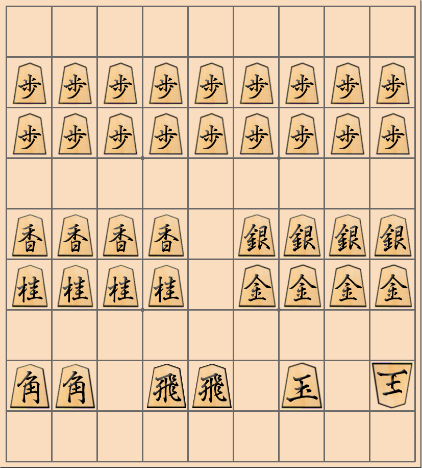 将棋駒の種類と枚数
