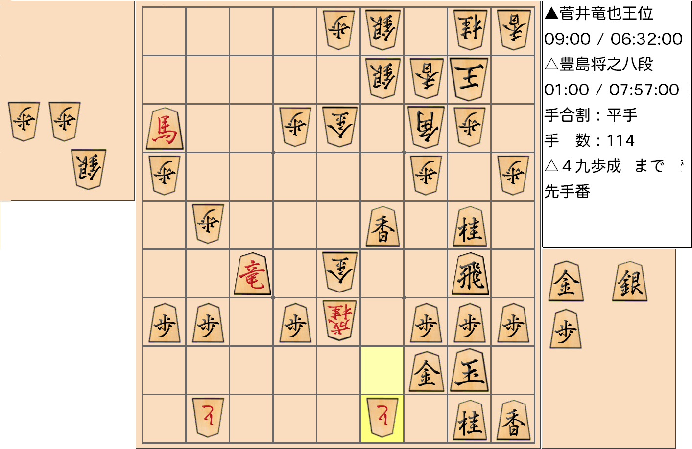 【将棋】第59期王位戦七番勝負 第1局 菅井竜也 王位 対 豊島将之 八段の対局で114手指した局面