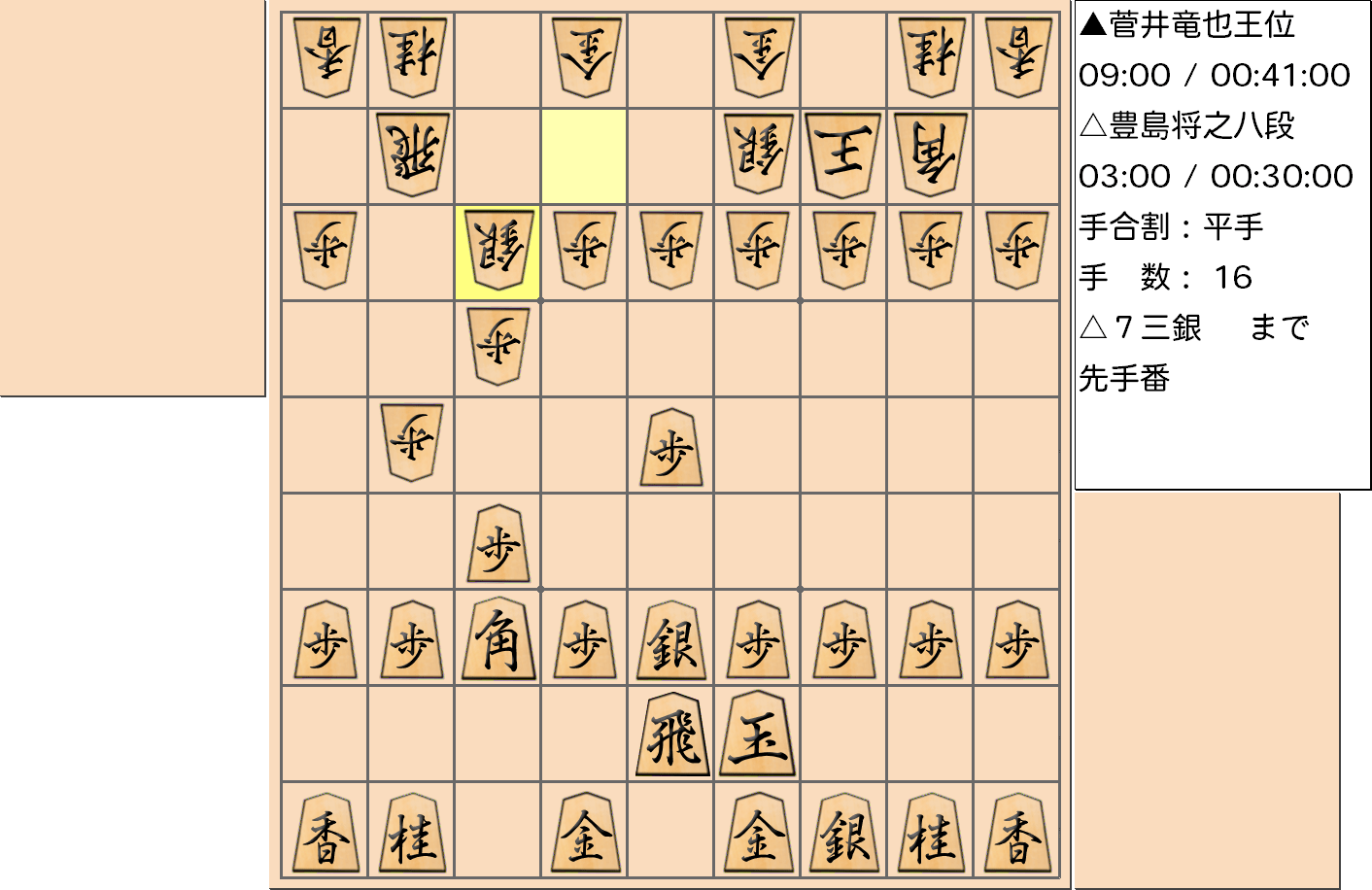 【将棋】第59期王位戦七番勝負 第1局 菅井竜也 王位 対 豊島将之 八段の対局で16手指した局面