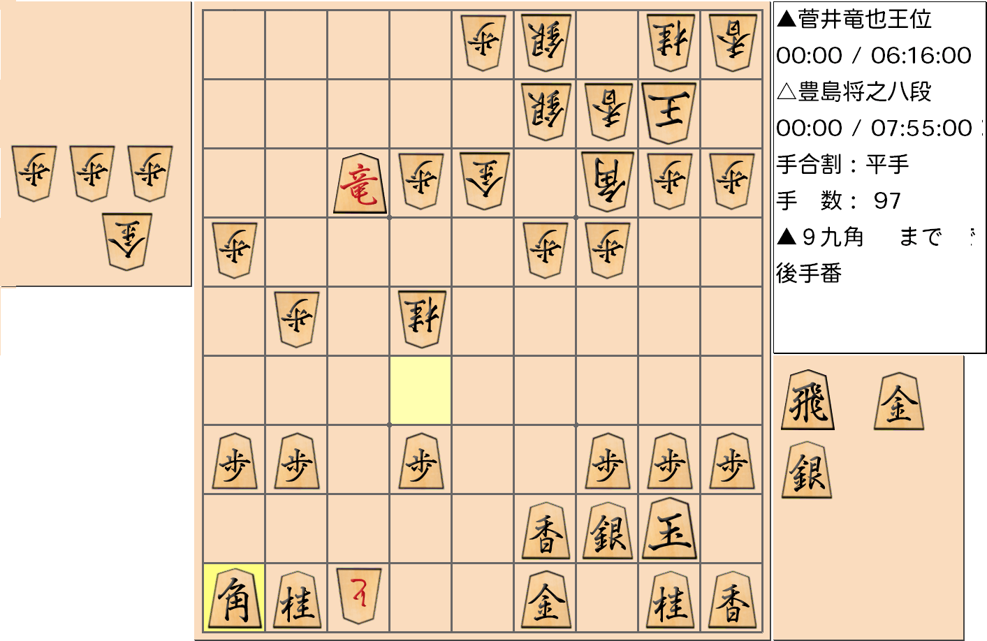 【将棋】第59期王位戦七番勝負 第1局 菅井竜也 王位 対 豊島将之 八段の対局で97手指した局面