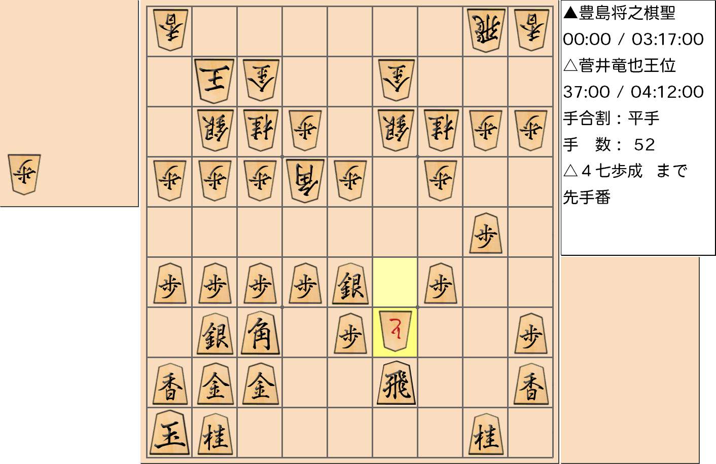 【将棋】第59期王位戦七番勝負 第2局 菅井竜也 王位 対 豊島将之 棋聖の対局で52手指した局面