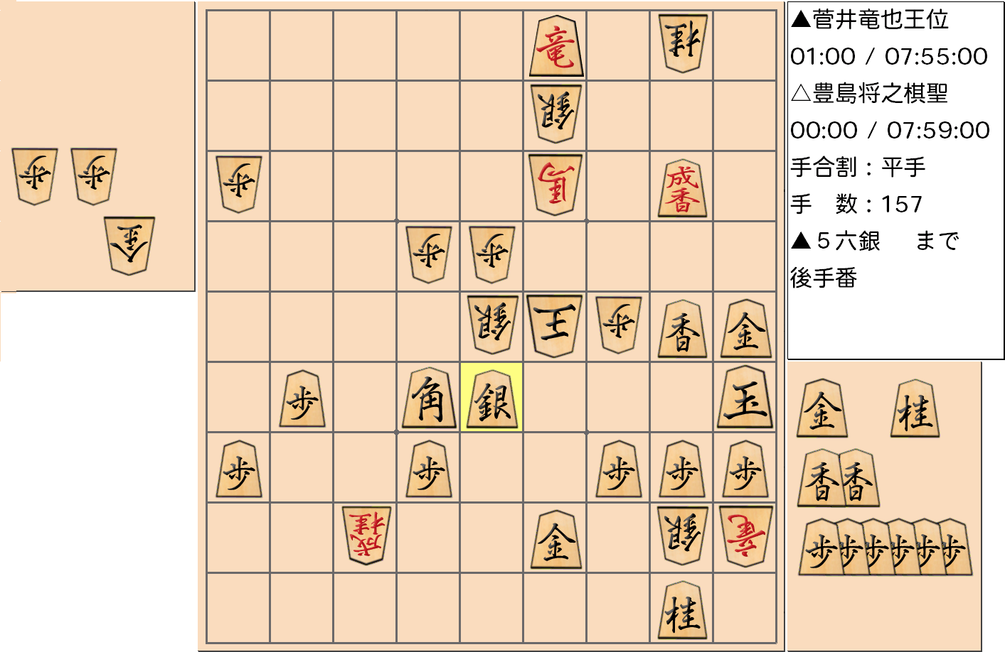 【将棋】第59期王位戦七番勝負 第3局 菅井竜也 王位 対 豊島将之 棋聖の対局の投了図