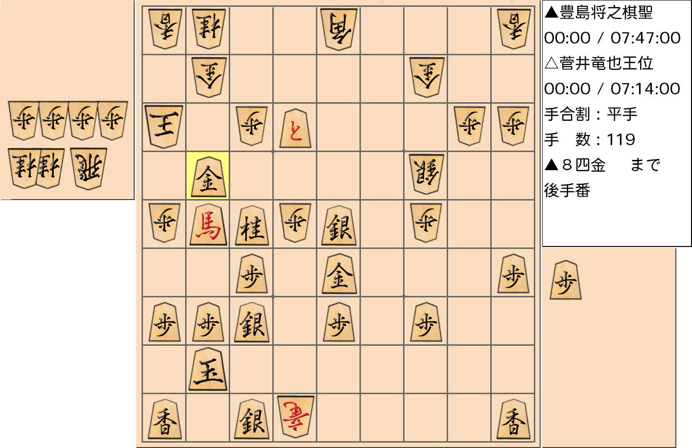 【将棋】第59期王位戦七番勝負 第4局 菅井竜也 王位 対 豊島将之 棋聖の対局の投了図