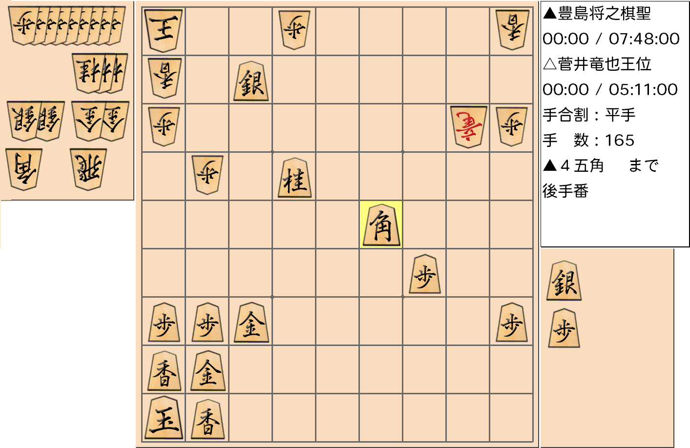 【将棋】第59期王位戦七番勝負 第6局 菅井竜也 王位 対 豊島将之 棋聖の対局の投了図