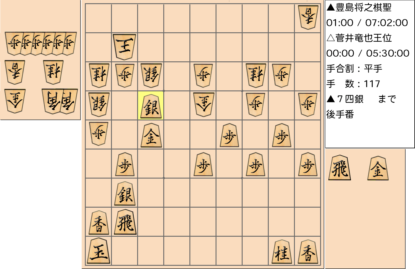 【将棋】第59期王位戦七番勝負 第7局 菅井竜也 王位 対 豊島将之 棋聖の対局で117手指した局面