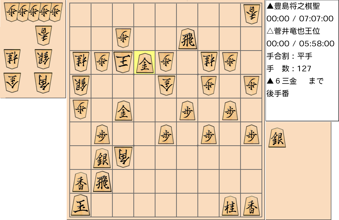 【将棋】第59期王位戦七番勝負 第7局 菅井竜也 王位 対 豊島将之 棋聖の対局の投了図