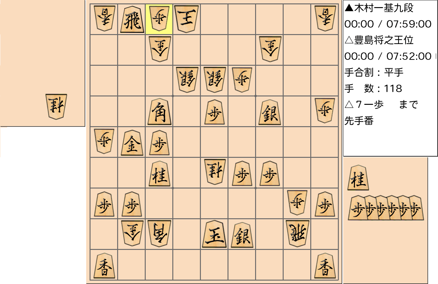 【将棋】第60期王位戦七番勝負 第2局 豊島将之 王位 対 木村一基 九段の対局の投了図