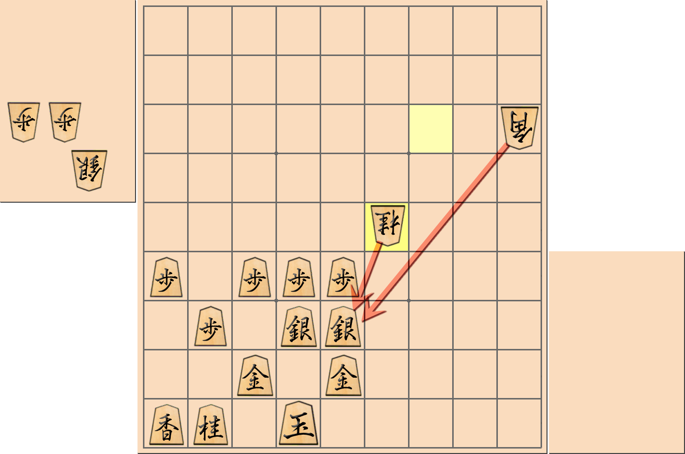 雁木：将棋の囲い｜将棋講座ドットコム