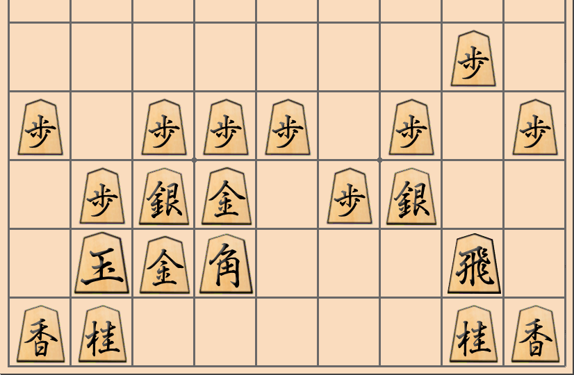 玉の守りは金銀三枚：将棋格言解説｜将棋講座ドットコム