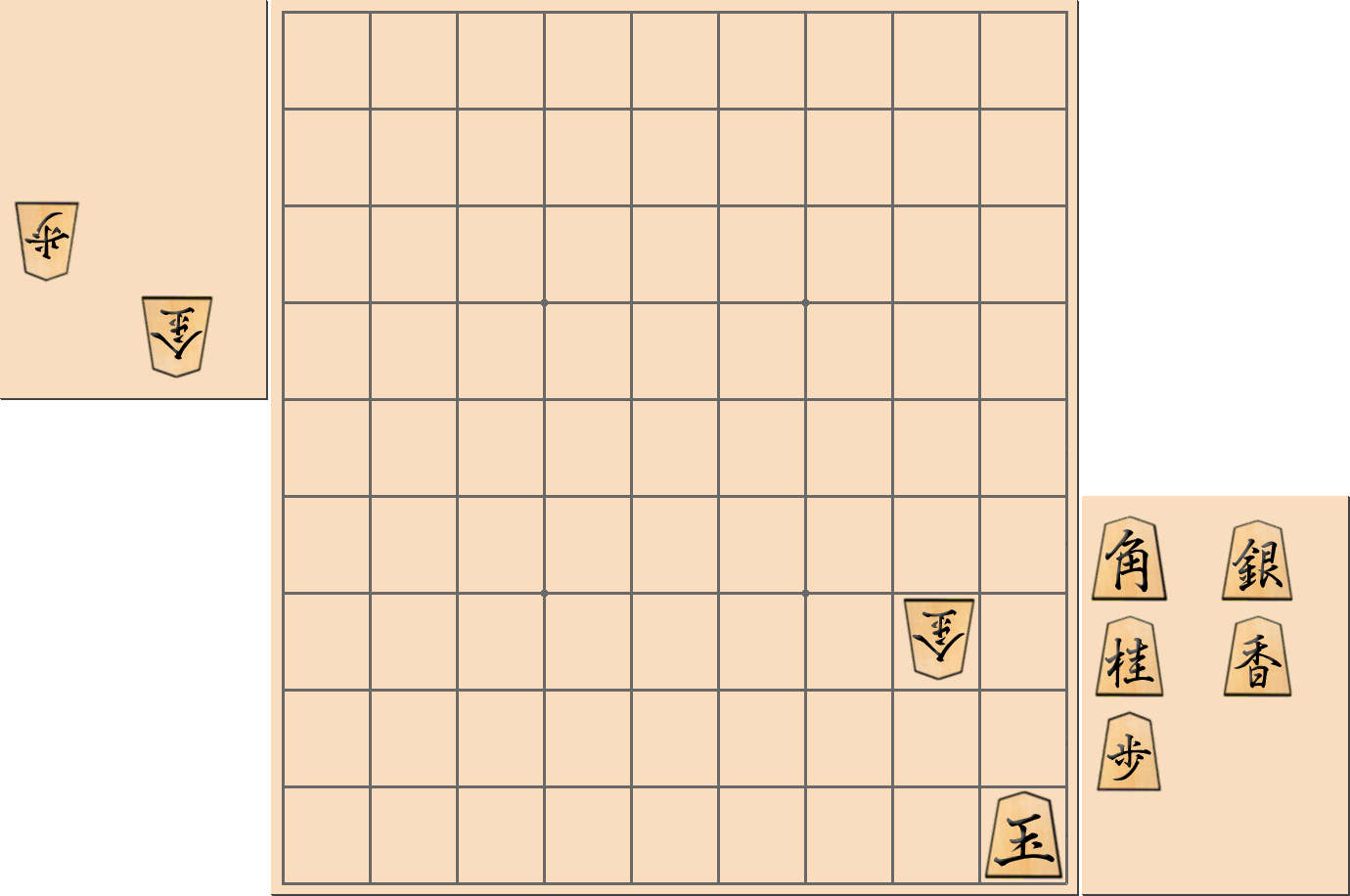 金なし将棋に受け手なし：将棋格言解説｜将棋講座ドットコム