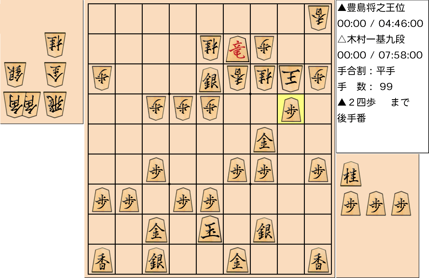 【将棋】第60期王位戦七番勝負 第1局 豊島将之 王位 対 木村一基 九段の対局の投了図