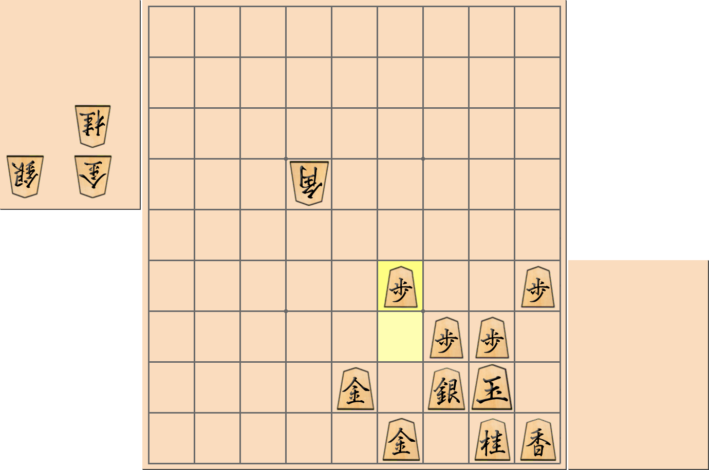 【将棋格言】「大駒は近づけて受けよ」となる部分図とされた手を指した局面2