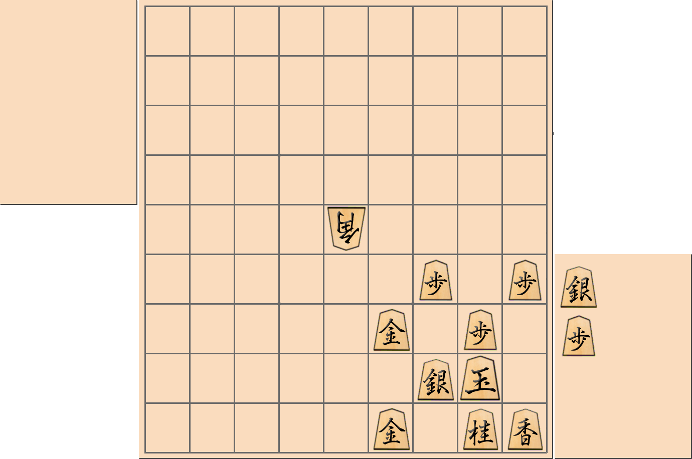 【将棋用語】将棋で「弾く」ことができる部分図