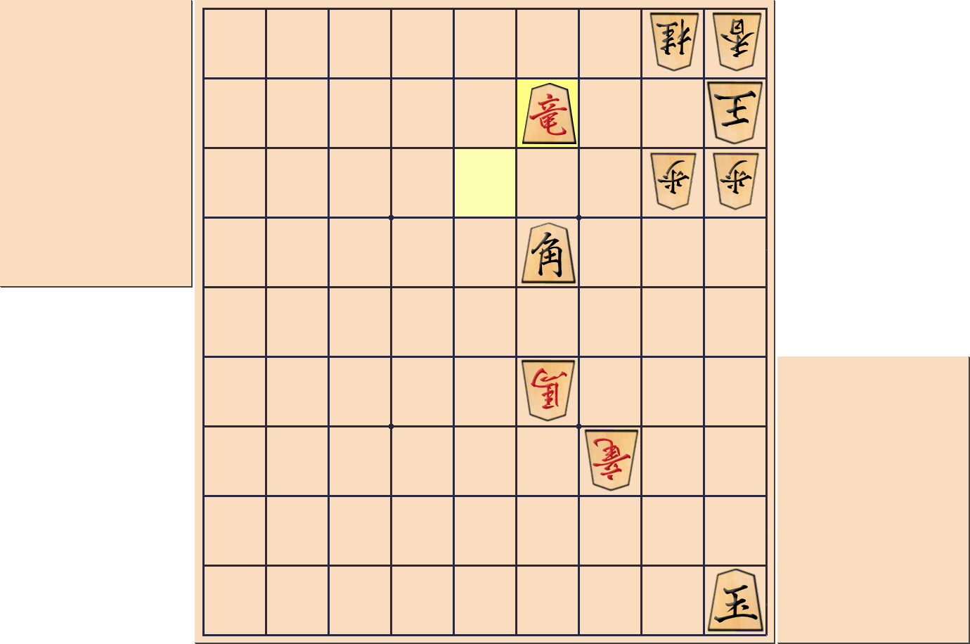 【将棋用語】タダの合駒が「無駄合い」とならない部分図