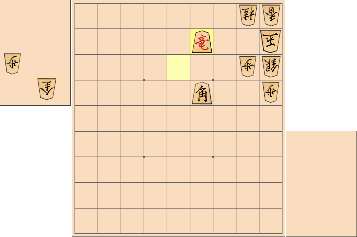 【将棋用語】タダの合駒が「無駄合い」とならない部分図2