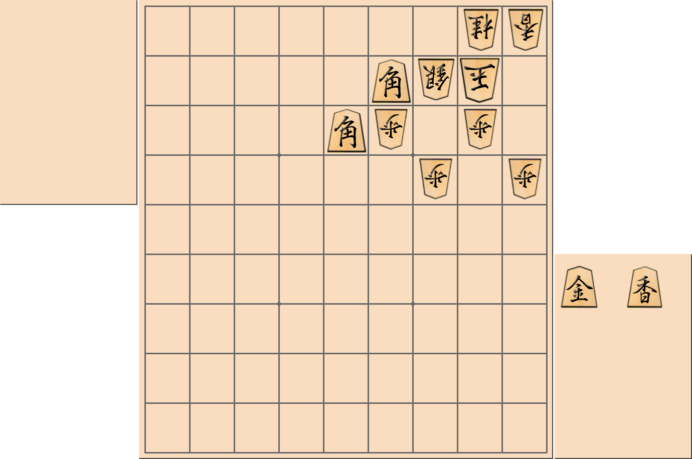 【将棋用語】連続王手の「千日手」となる部分図