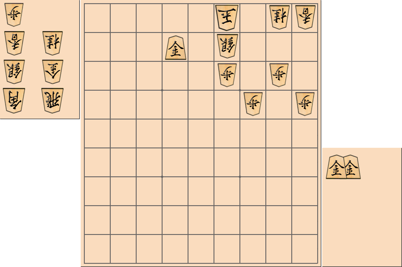 【将棋用語】玉を包むように寄せて「必至」がかかる局面